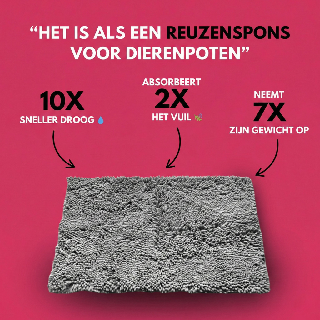 Ultra Absorberende Mat