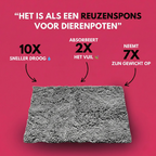 Ultra Absorberende Mat