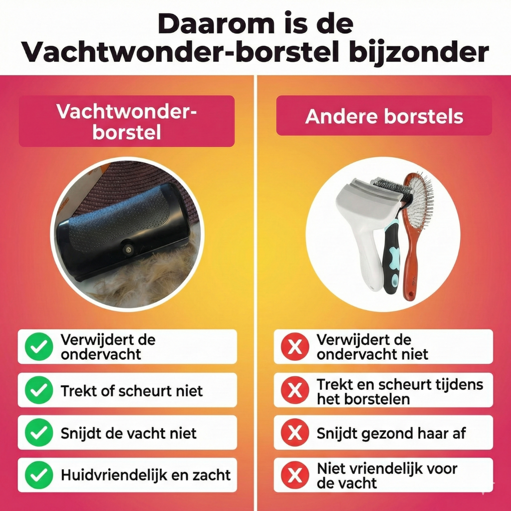 Vacht Wonder Borstel - Bestseller